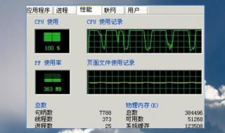 cpu一直100使用率会发生什么